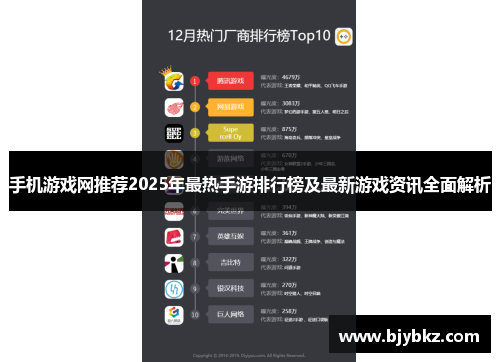 手机游戏网推荐2025年最热手游排行榜及最新游戏资讯全面解析